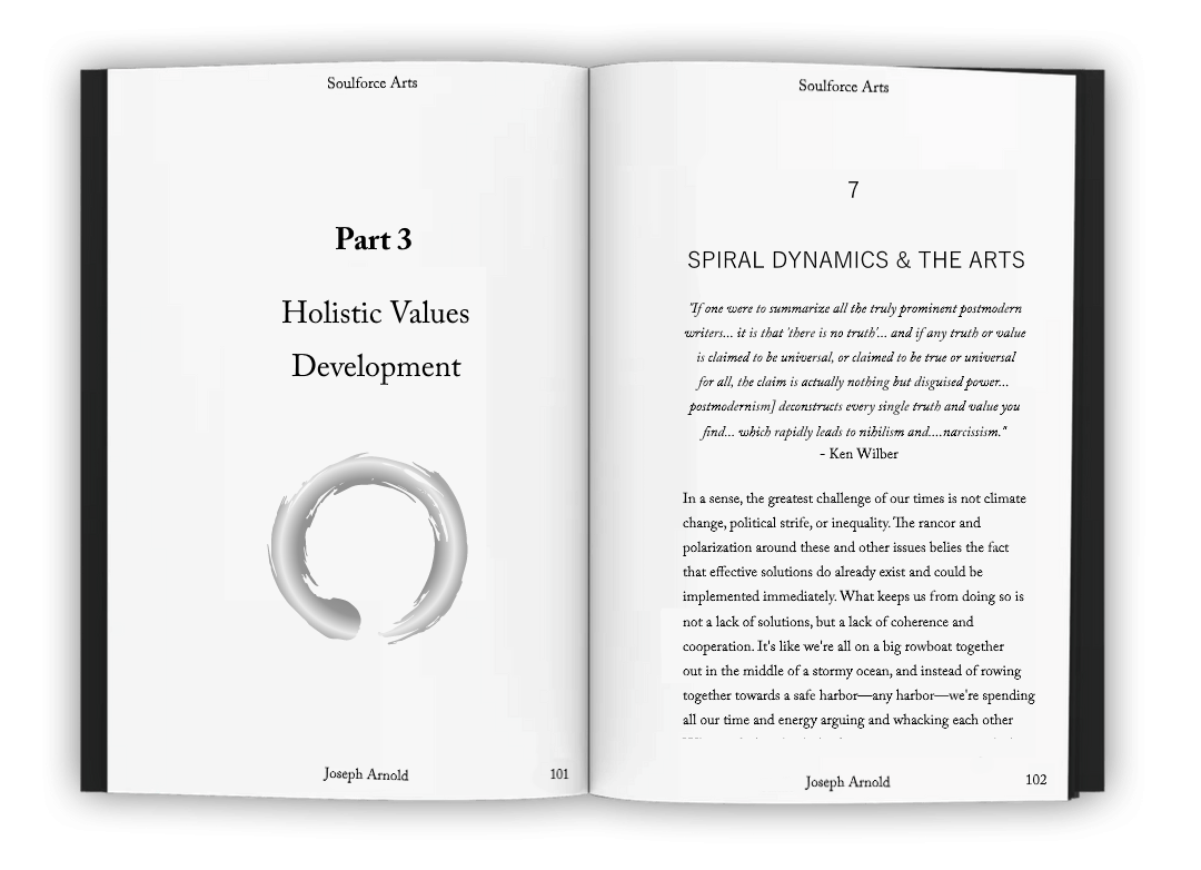 Spread from Holistic Values Development